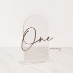 Minimal Arch Table Number